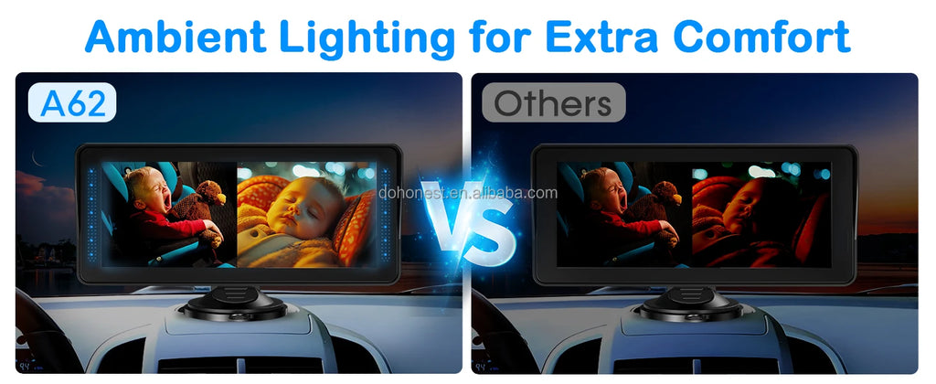 Cámara para Bebés en Auto | Doble Lente, Pantalla 7" Split Screen, 1080P AHD y Visión Nocturna