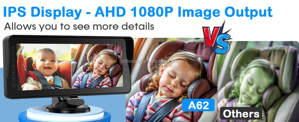 Cámara para Bebés en Auto | Doble Lente, Pantalla 7" Split Screen, 1080P AHD y Visión Nocturna