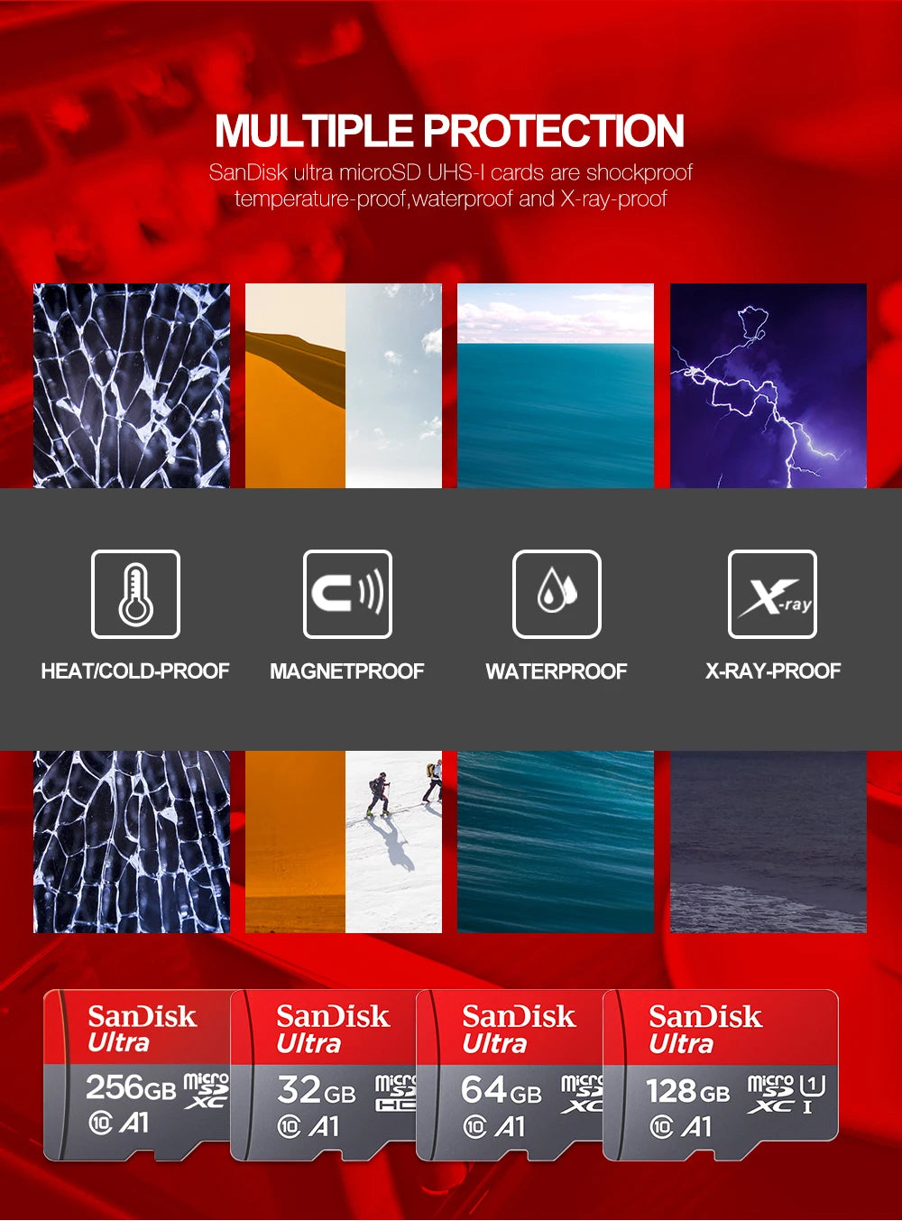 Tarjeta de Memoria SanDisk para Dashcam – 32GB / 64GB / 128GB / 256GB Clase 10