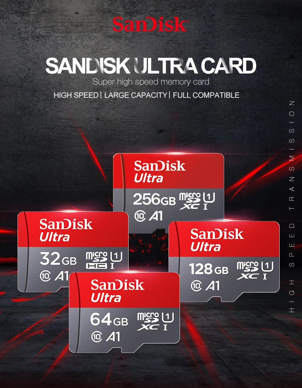 Tarjeta de Memoria SanDisk para Dashcam – 32GB / 64GB / 128GB / 256GB Clase 10