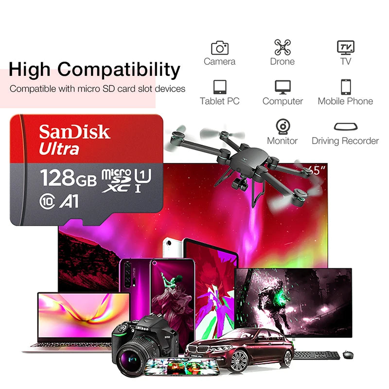 Tarjeta de Memoria SanDisk para Dashcam – 32GB / 64GB / 128GB / 256GB Clase 10