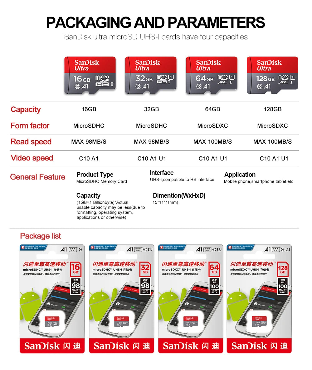 Tarjeta de Memoria SanDisk para Dashcam – 32GB / 64GB / 128GB / 256GB Clase 10